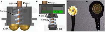 A case for hybrid BCIs: combining optical and electrical modalities improves accuracy
